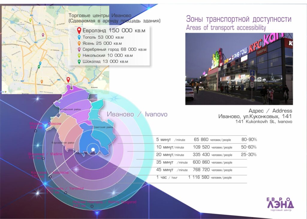 География
